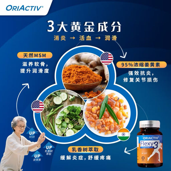 Oriactiv Flexy3 关节王